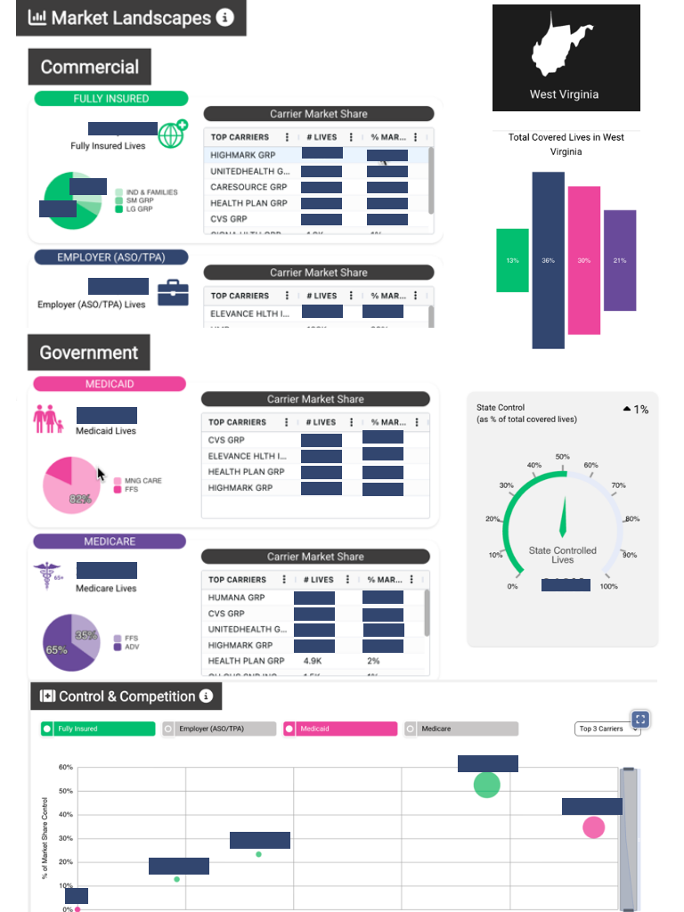 Overview & Evaluation product card image