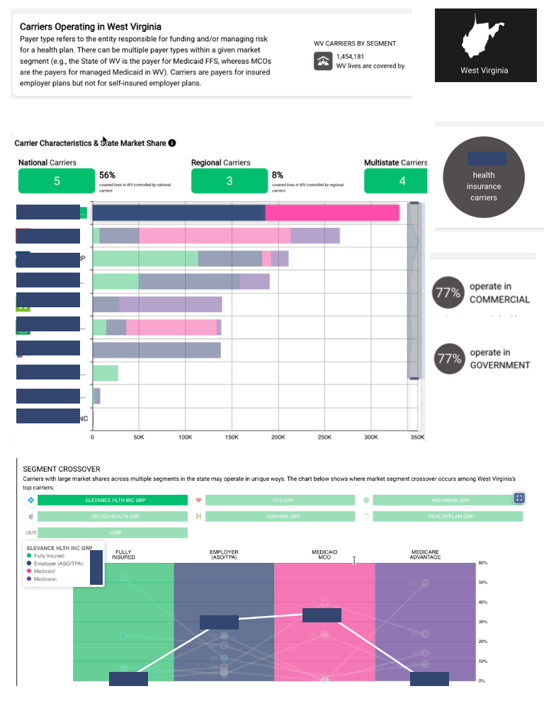 Overview & Evaluation product card image