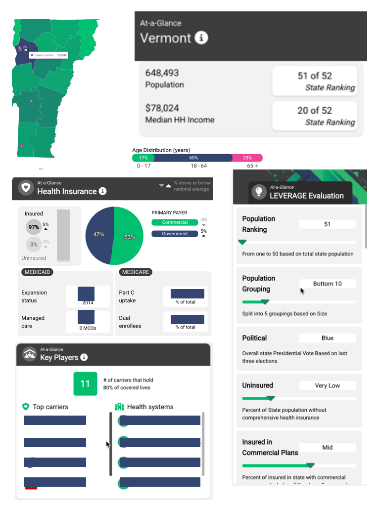 Overview & Evaluation product card image